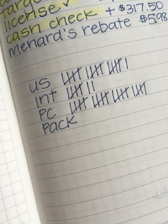 tracking mail sent each month